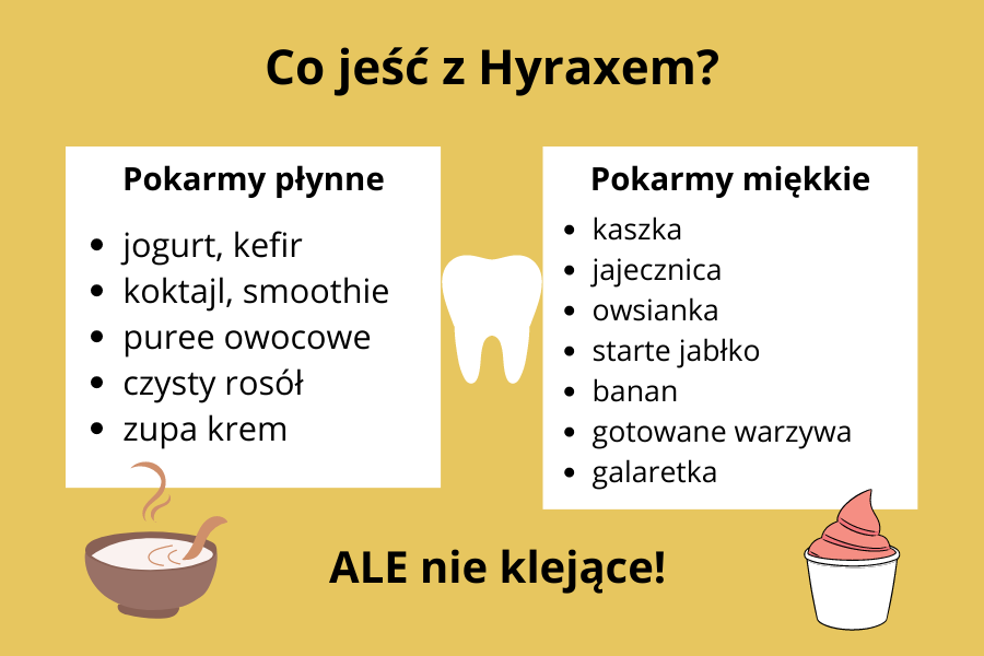 Co jeść z Hyraxem?
Pokarmy płynne:
- jogurt, kefir
- koktajl, smoothie
- puree owocowe
- czysty rosół
- zupa krem
Pokarmy miękkie:
- kaszka
- jajecznica
- owsianka
- starte jabłko
- banan
- gotowane warzywa
- galaretka
ALE nie klejące!