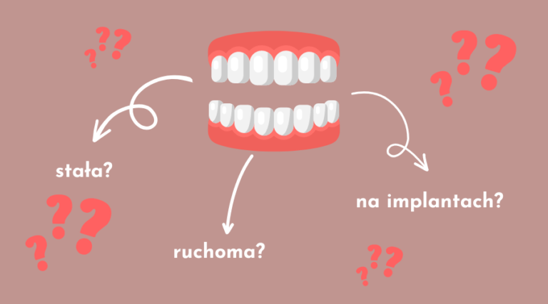 Proteza Na Implantach W Jeden Dzie Cena Dentinfo